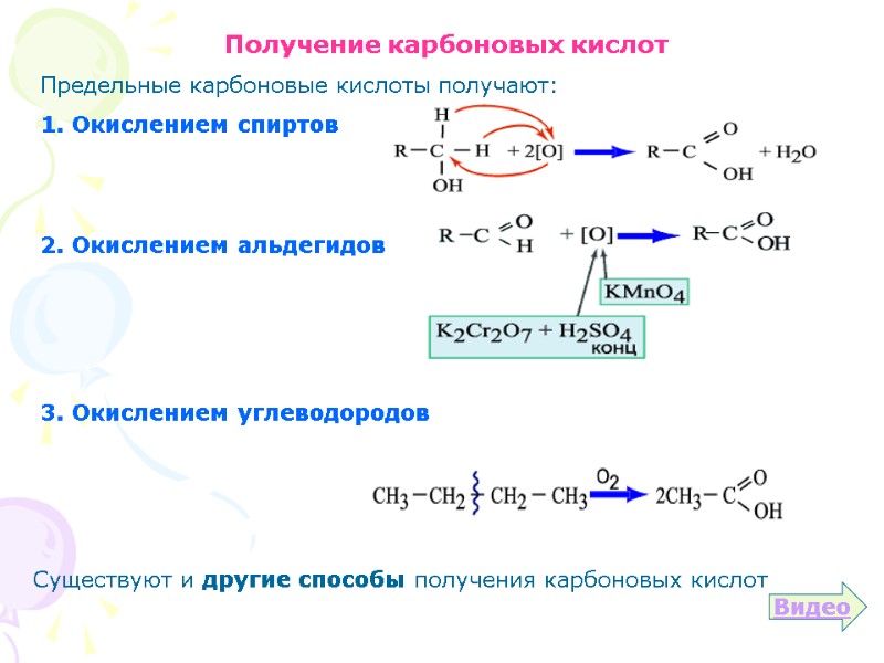 Получение карбоновых кислот Предельные карбоновые кислоты получают: 1. Окислением спиртов 2. Окислением альдегидов 3.